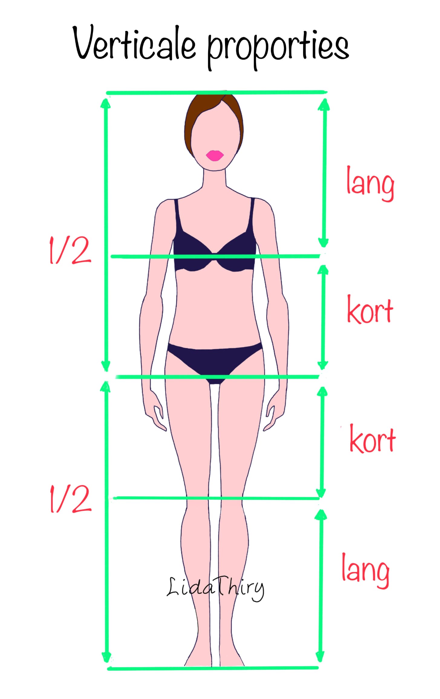 Leer je verticale en horizontale proporties kennen