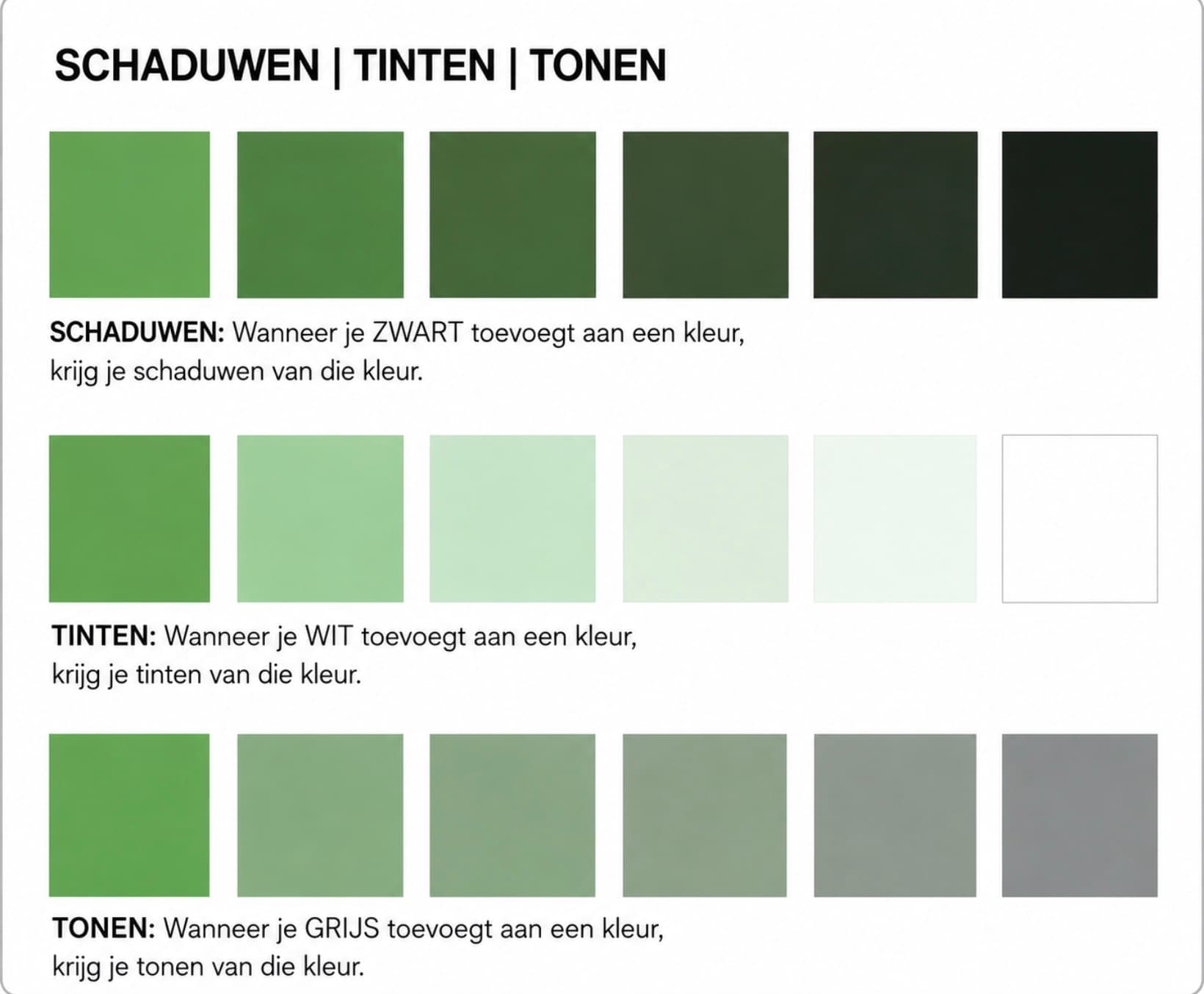 De kleurentheorie eenvoudig uitgelegd