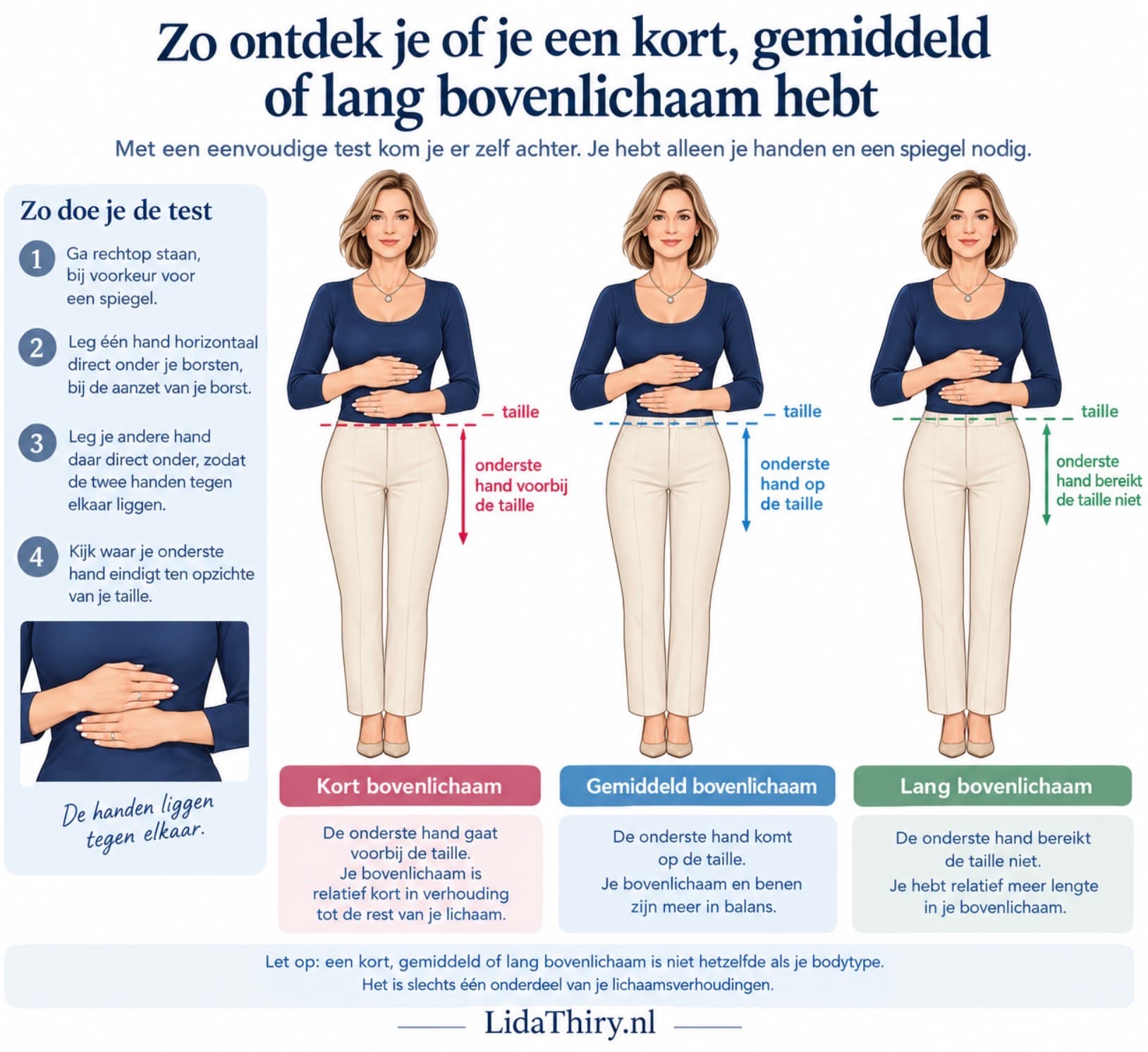 Een kort of lang bovenlichaam - een eenvoudige test
