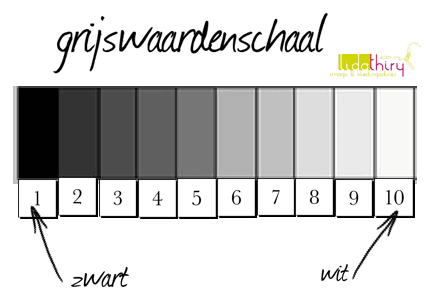 Contrast in je kleding