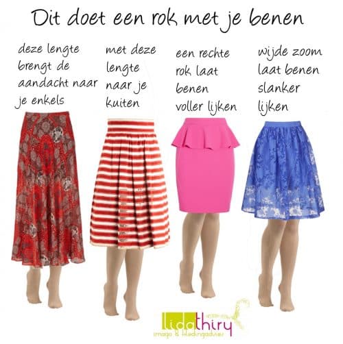 Ronde en rechte lijnen in kleding - slanker of voller lijken