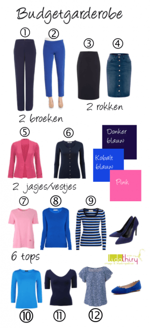 Een budgetvriendelijke garderobe die lang meegaat