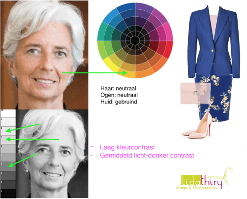 Een laag kleurcontrast in je uiterlijk en in je outfit