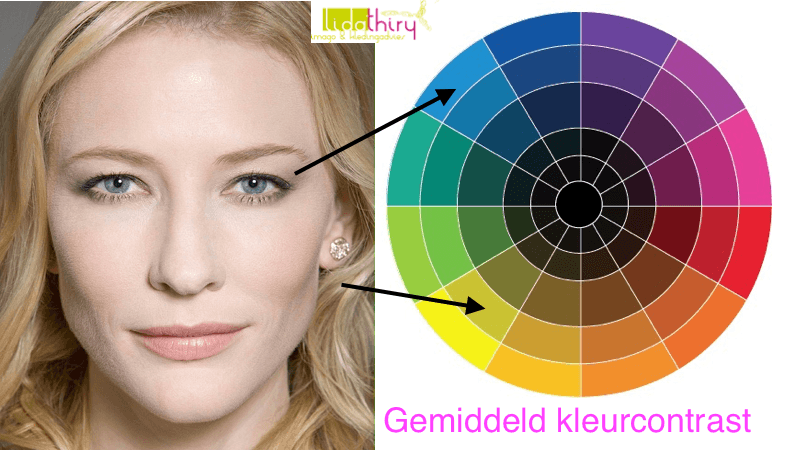 Ontdek je kleurcontrast