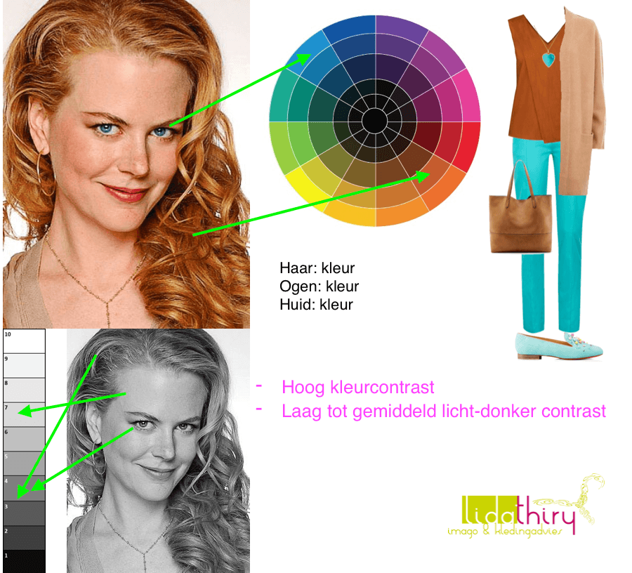 Pas de contrastniveaus aan in je kleding als je grijs wordt