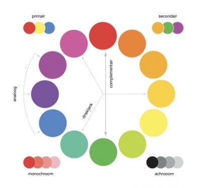 Ultra Violet dé kleur van het jaar 2018