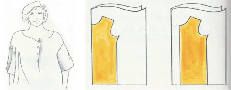 Kleding vermaken zodat bij je bodytype past (2)