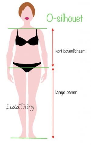 Een Appel is niet altijd rond - het slanke O-silhouet