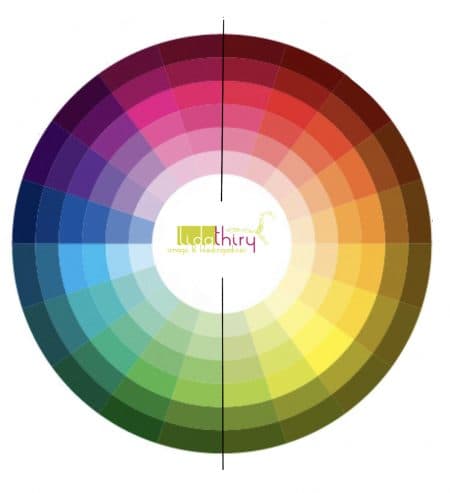 Kleuren die je ogen laten spreken - oogkleurversterkers