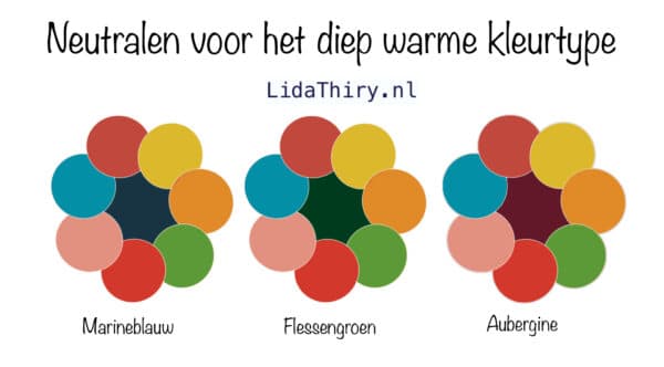 Zusters in kleur- de diepe vrouw